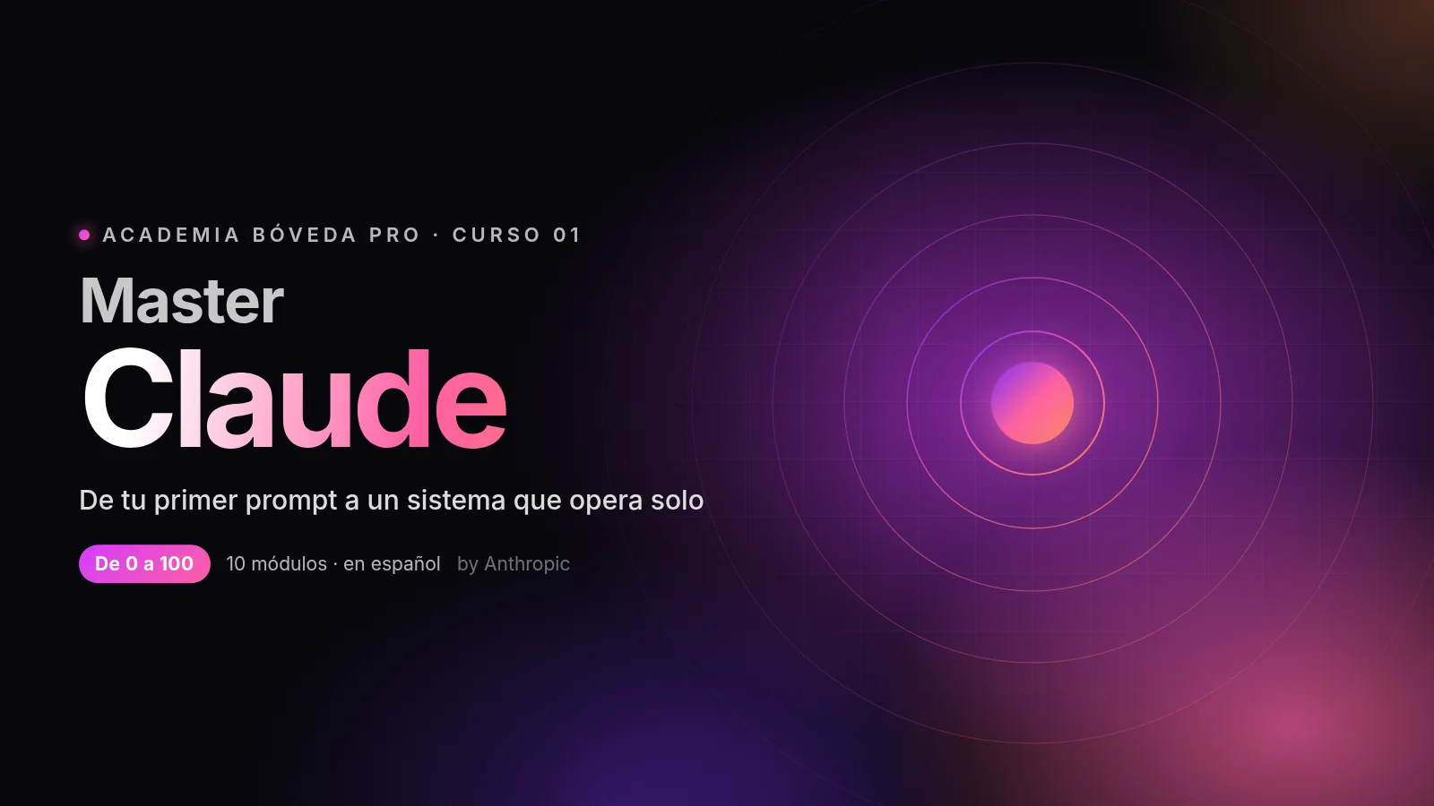 Master Claude · de 0 a 100 · 10 módulos